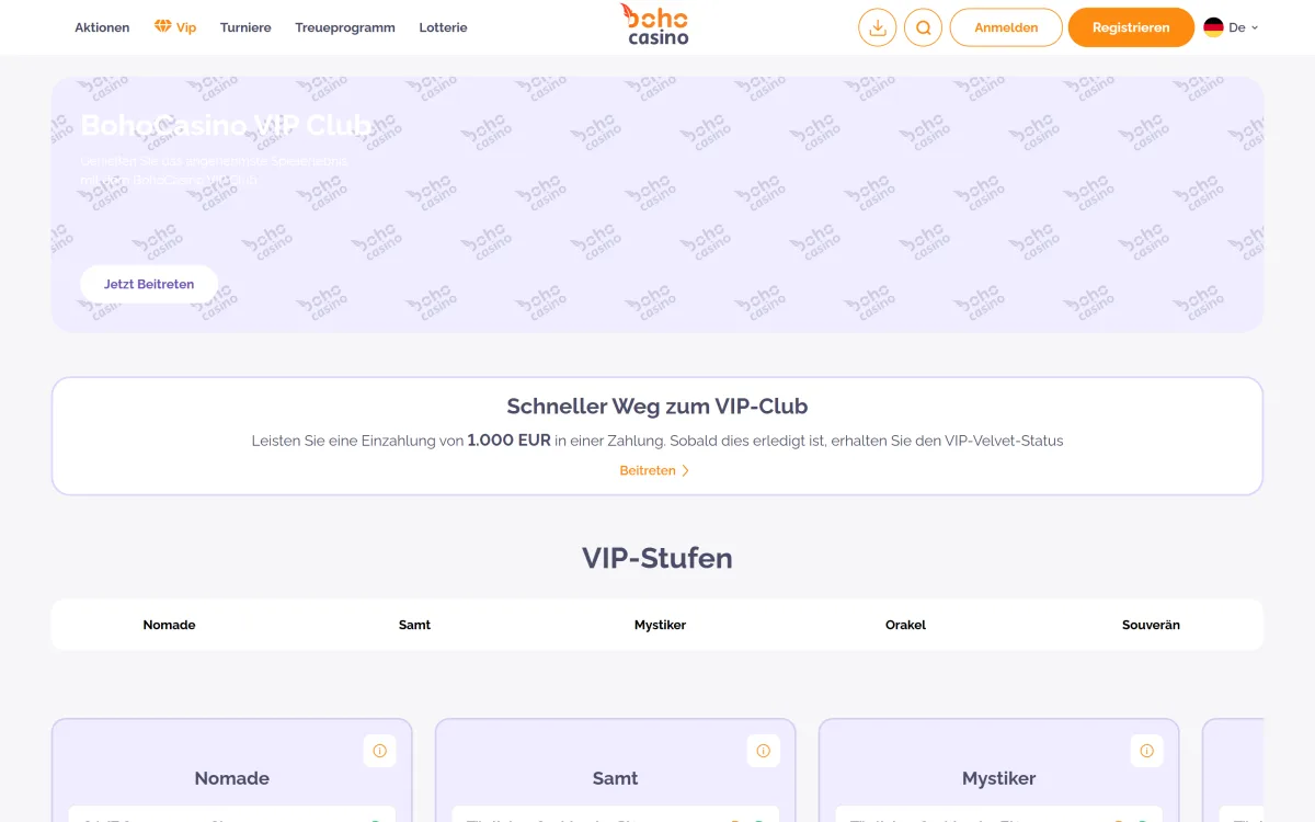 VIP Programm von Boho Casino mit den Stufen Nomade bis Souverän
